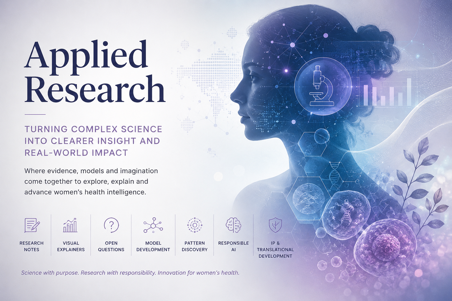 Applied Research